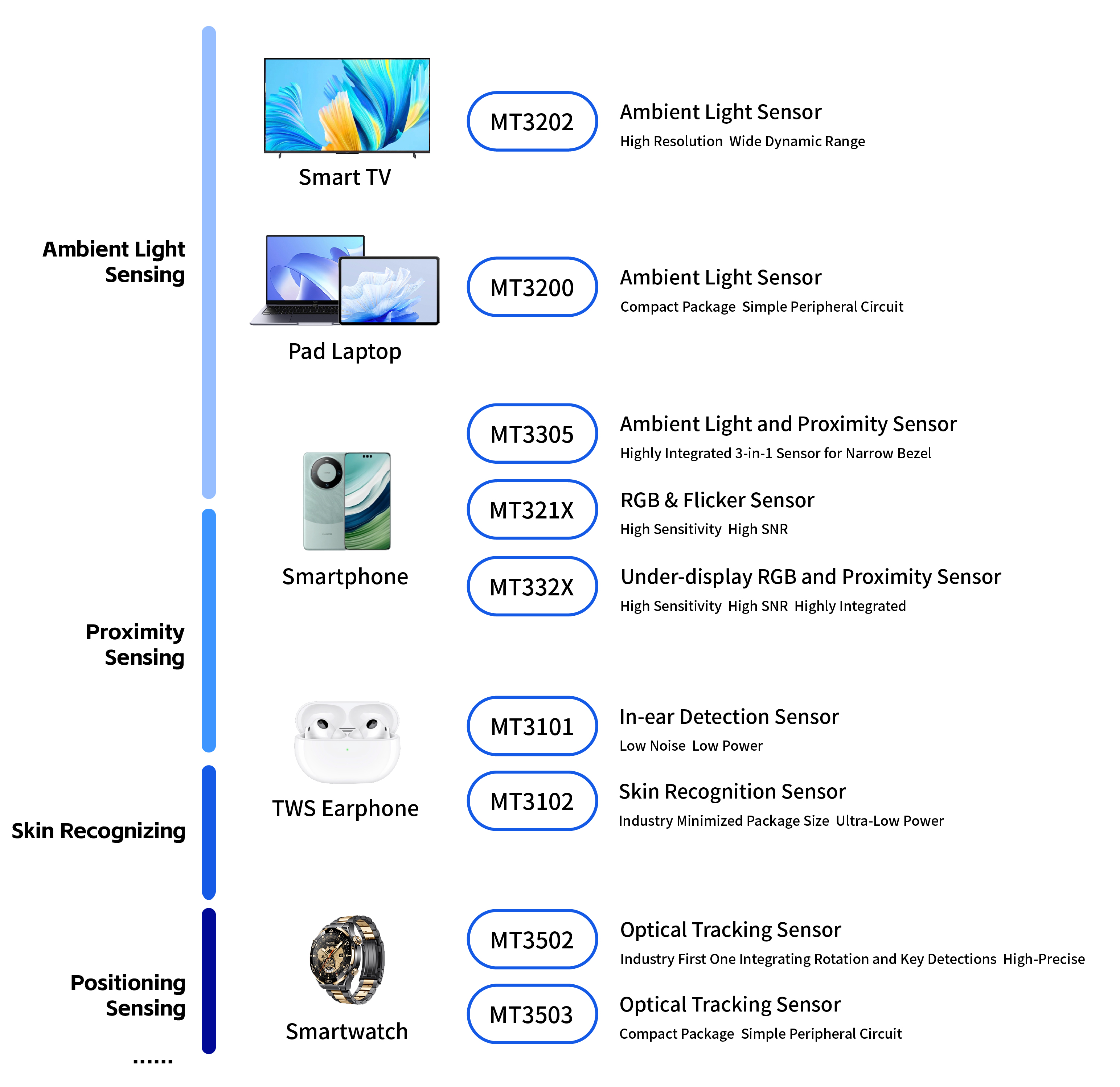英文版_畫(huà)板 5 副本.jpg